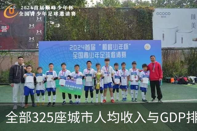 全部325座城市人均收入与GDP排名